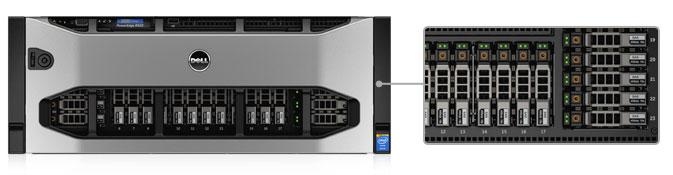 SERVER DELL POWEREDGE R920 - CPU 2x E7-4830v2, 2.2GHz, 20M Cache